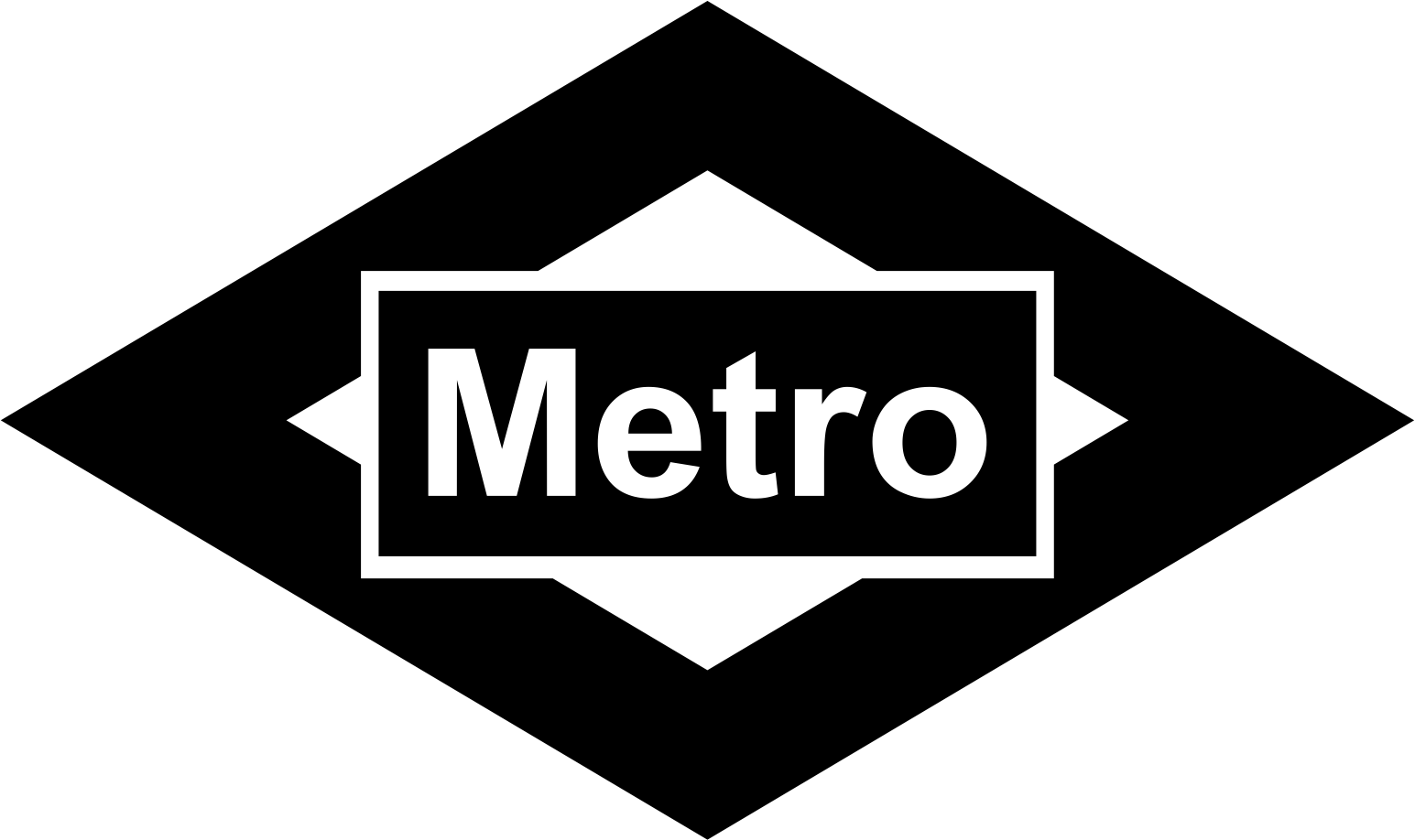 Alquiler despachos Madrid